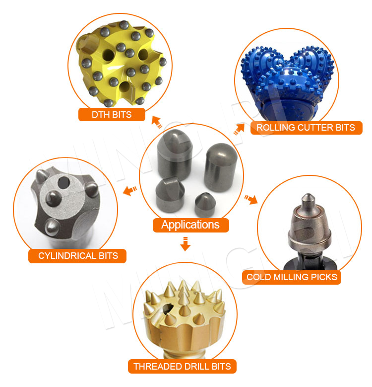 carbide button application.jpg