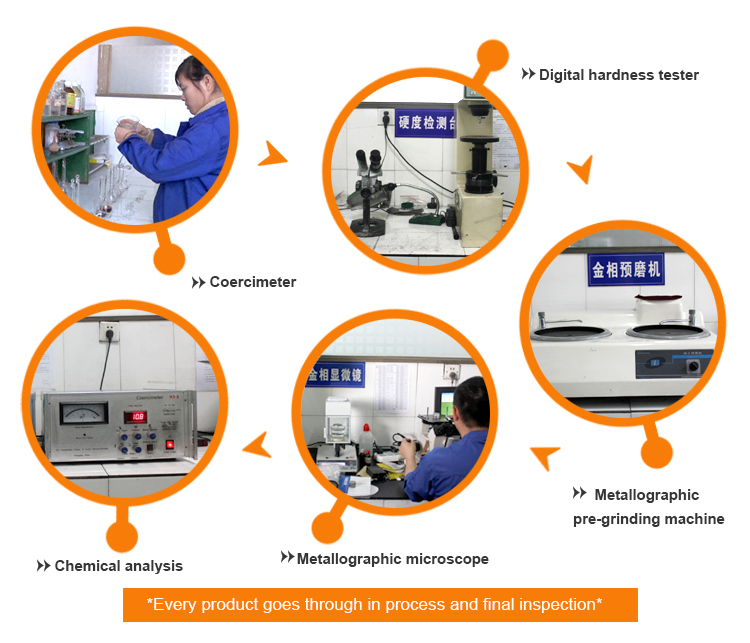 Test process.jpg