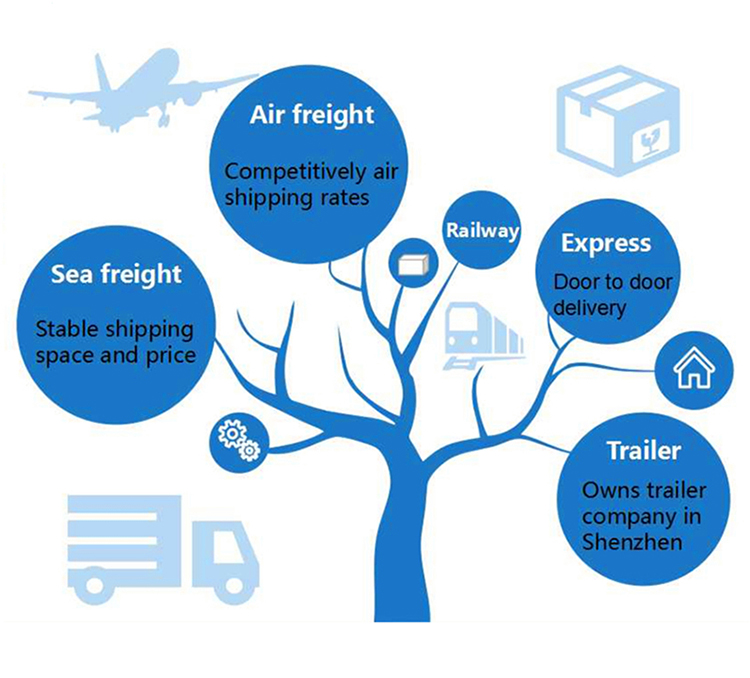 Elegant Glass Candles Jar Holder with Lid for Decor