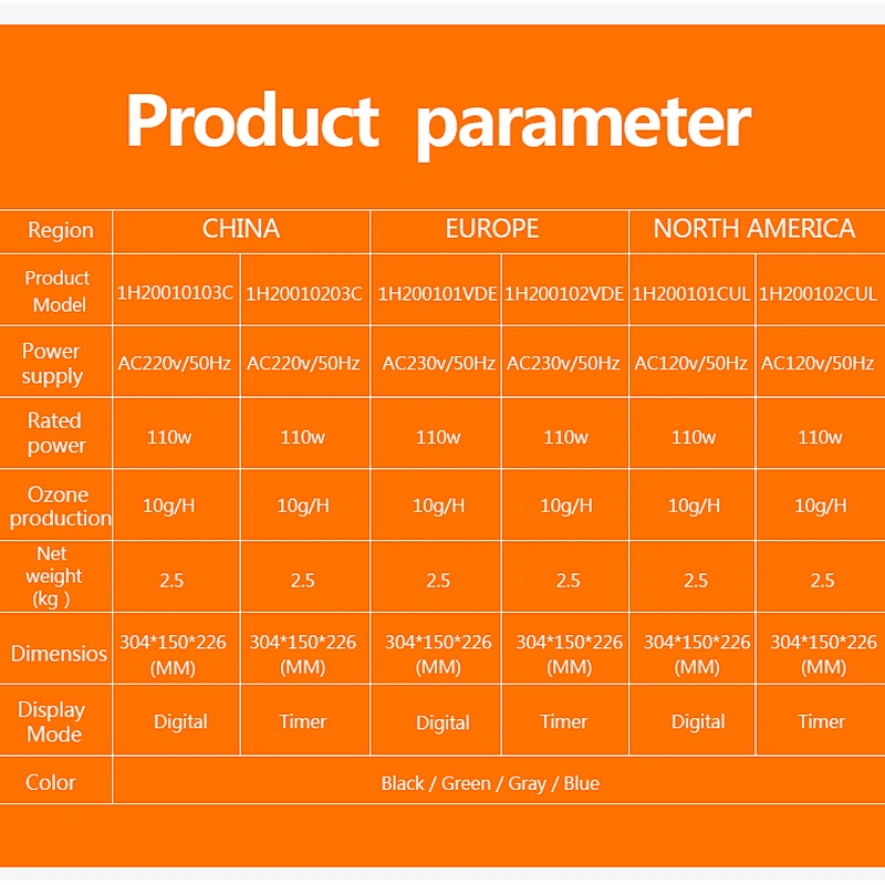 AC220v  Chinese Factory hot sale for pet shop 110w air purifier for Home