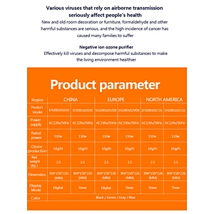 CE Certification 10g 220v Desktop ozone generator 110W air purifier Portable  air sterilizer purifier
