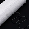 thread for zipper 
topstitching thread
thread for zipper sewing