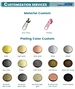 wholesale custom replacement auto lock nylon zipper slider puller for clothing luggage
