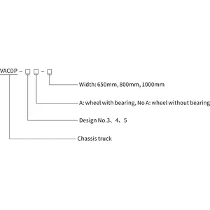 Chassis Truck Definition