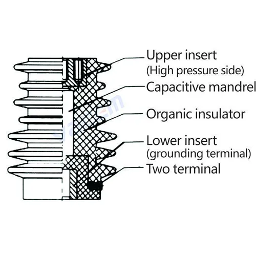 Sensor