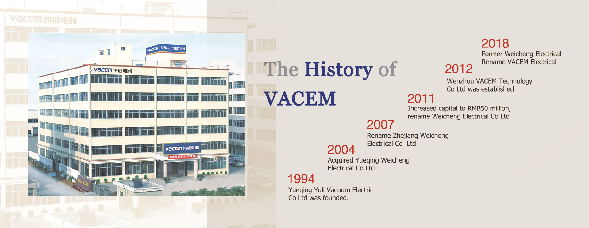 development history of a vacuum circuit breaker manufacturer