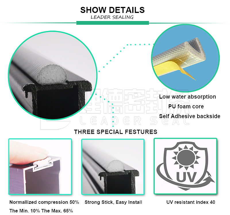 Waterproof Dust Plugs For Flat Door Bottom Sealing