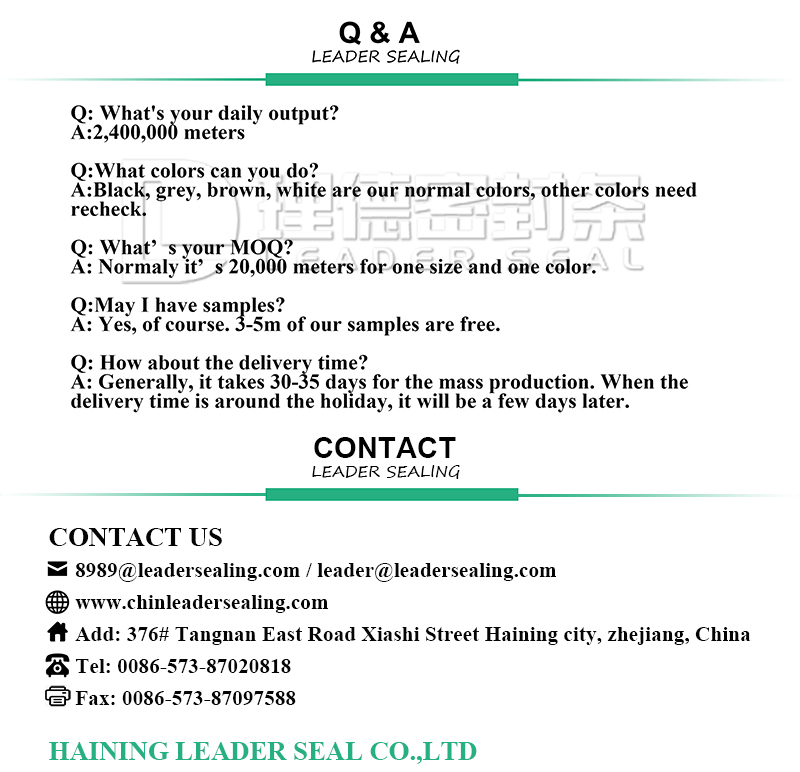contact us