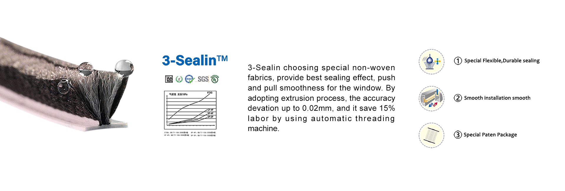 3-sealin