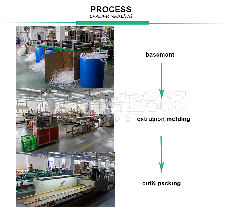 sealing strips for glass