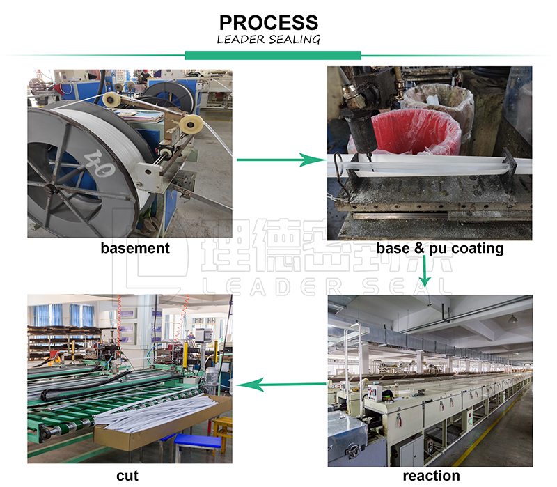 sealing strip for car doors