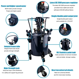 RONGPENG R8318A Auto Mixing Paint Tank
