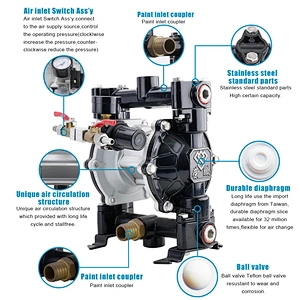 RONGPENG A-25 Air Powered Diaphragm Pump Oil Pump Standard Pneumatic Tool