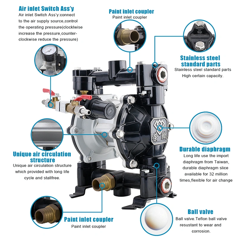 RONGPENG A-25 Air Powered Diaphragm Pump Oil Pump Standard Pneumatic Tool