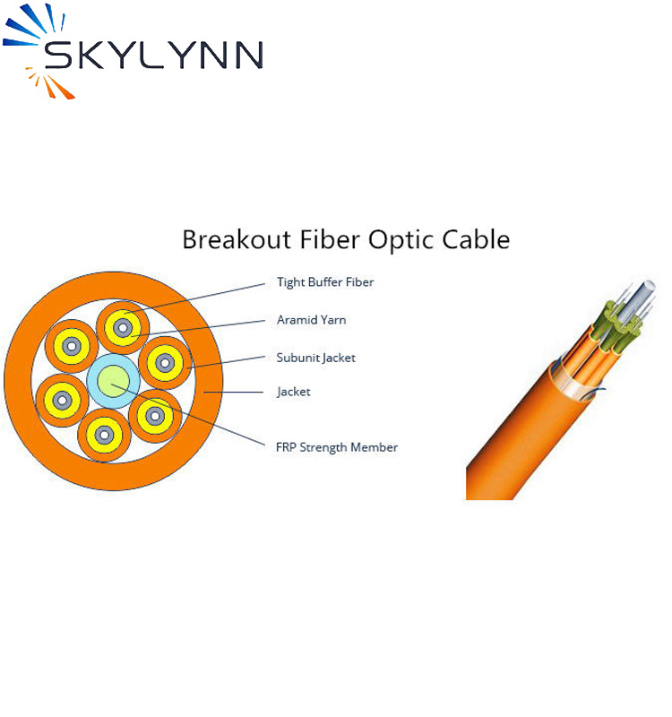 breakout cable 3.jpg