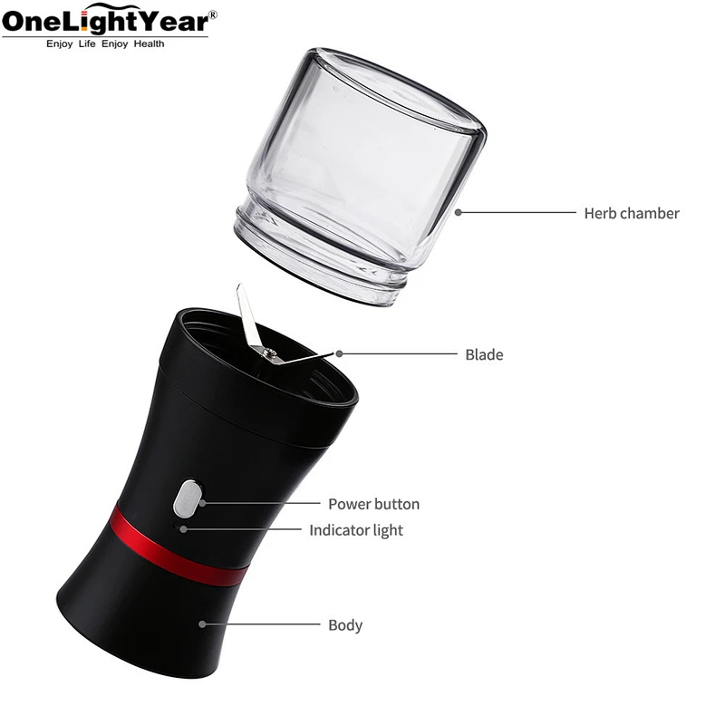 Soc kit wax vaporizer starter kit with real-time control and adjustable temperature from Onelightyear JESSE