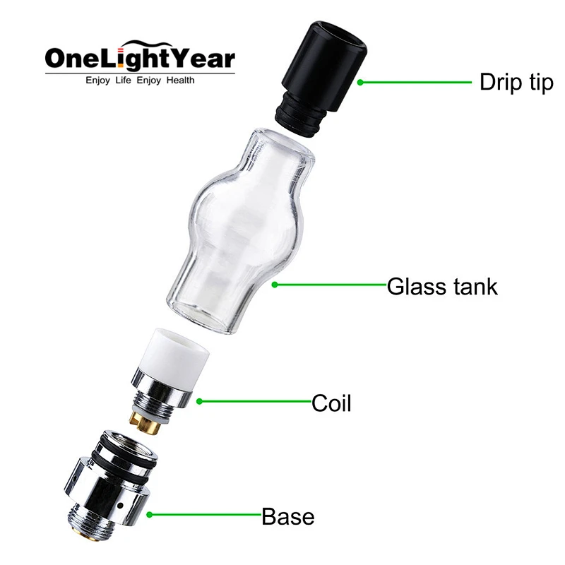 Wholesale high quality Cbd vape 280mah Wax Mini globefish kit 510 Thread atomizer from onelightyear company JESSE