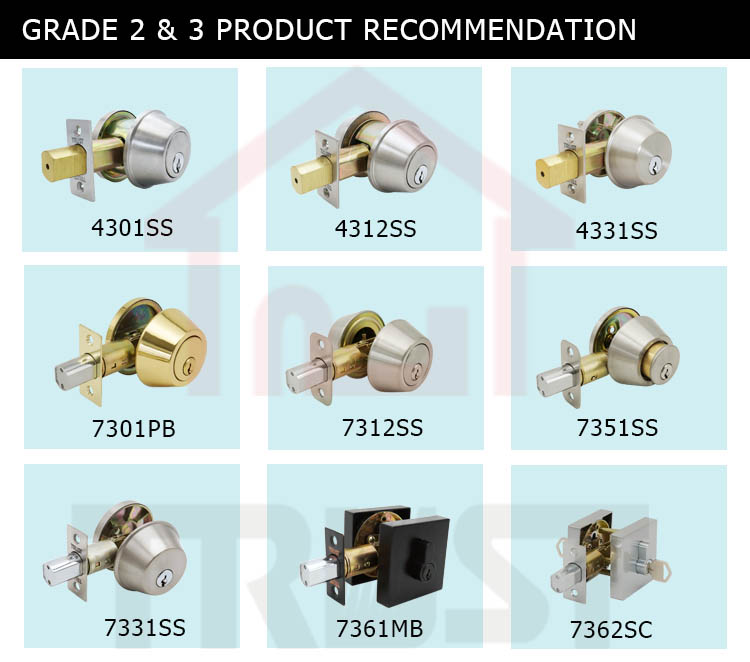 TRUST 4301CDL70SS Grade 2 Commercial Deadbolt Latch For 70mm Backset