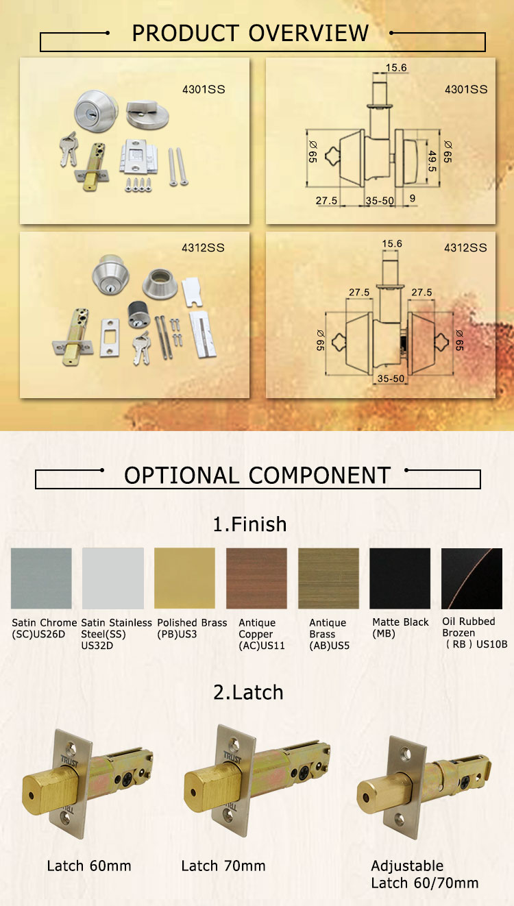 deadbolt lockset