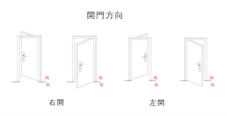 TP01面板-中_06