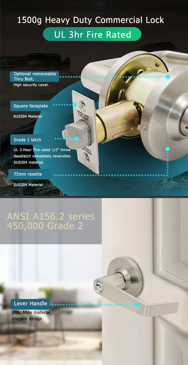 ul door locks