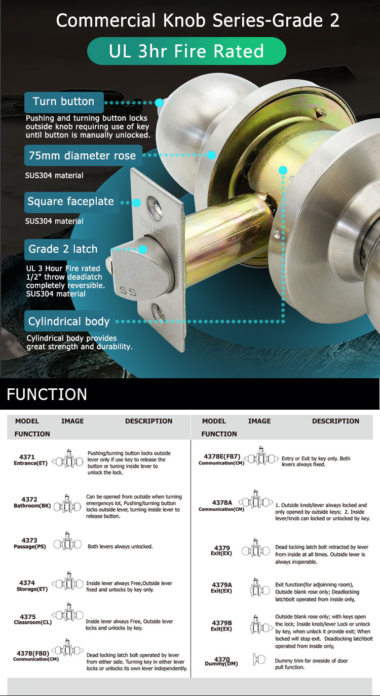 door knobs with lock