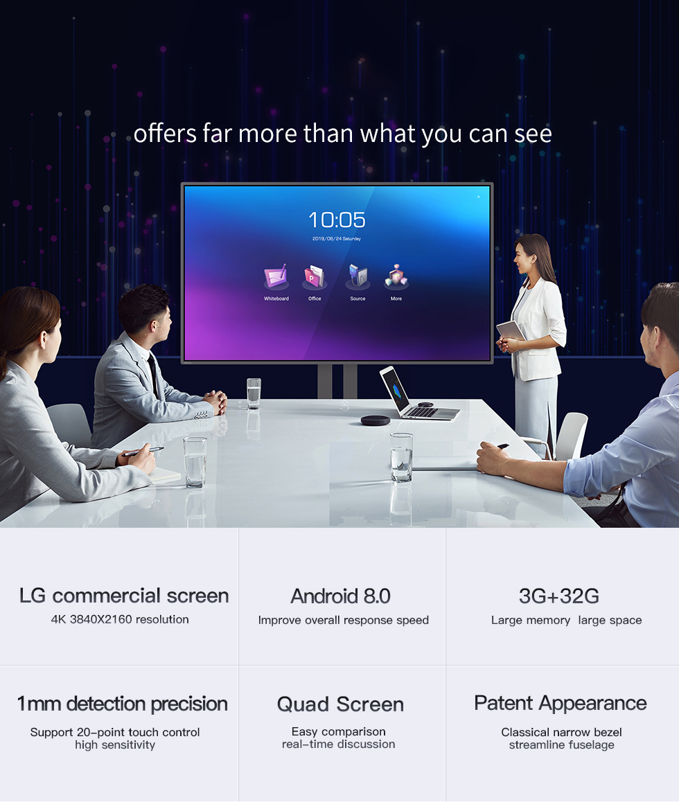 interactive whiteboard.jpg