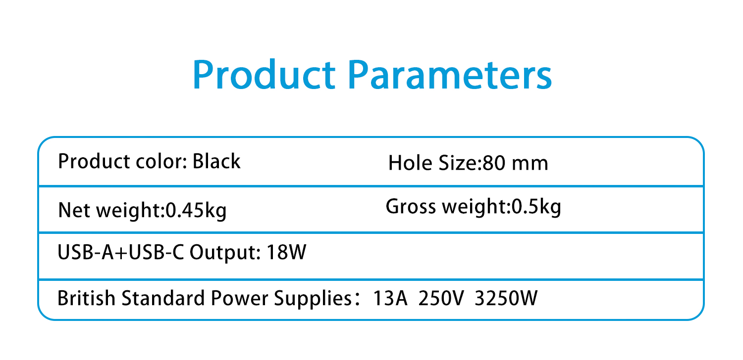 Desk Power Grommet