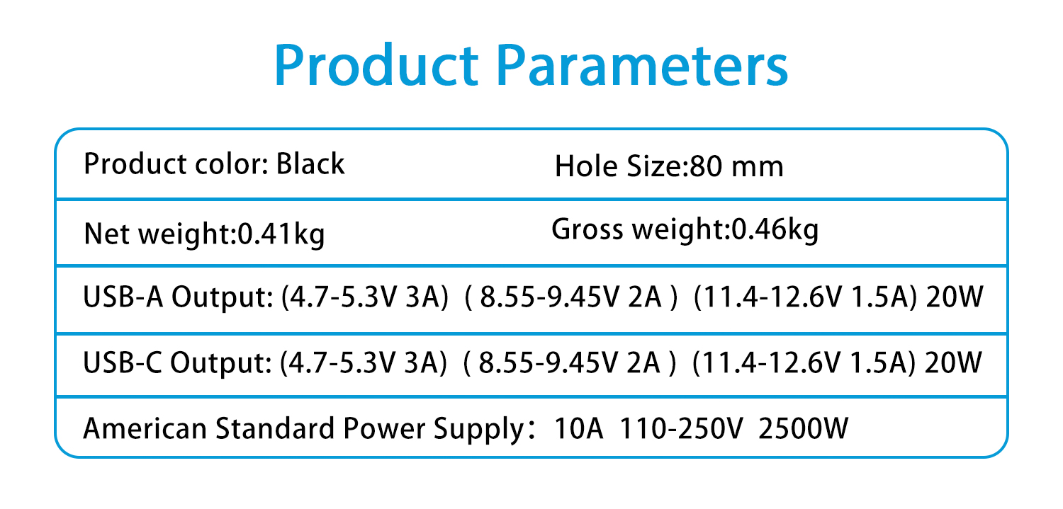 Desktop Power Grommet