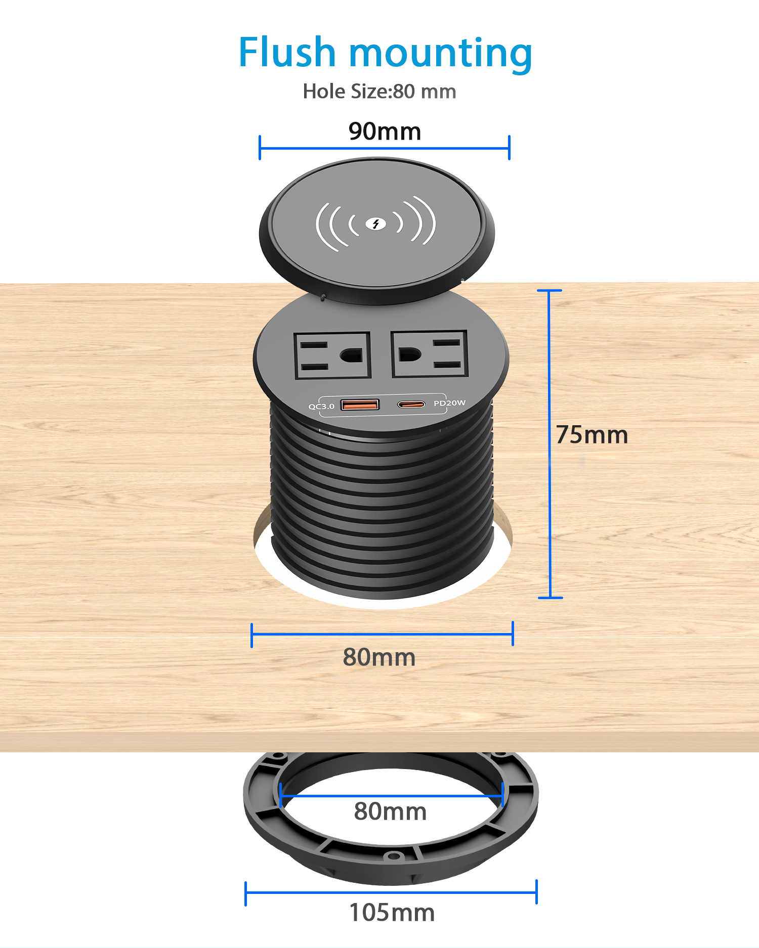 Desktop Power Grommet
