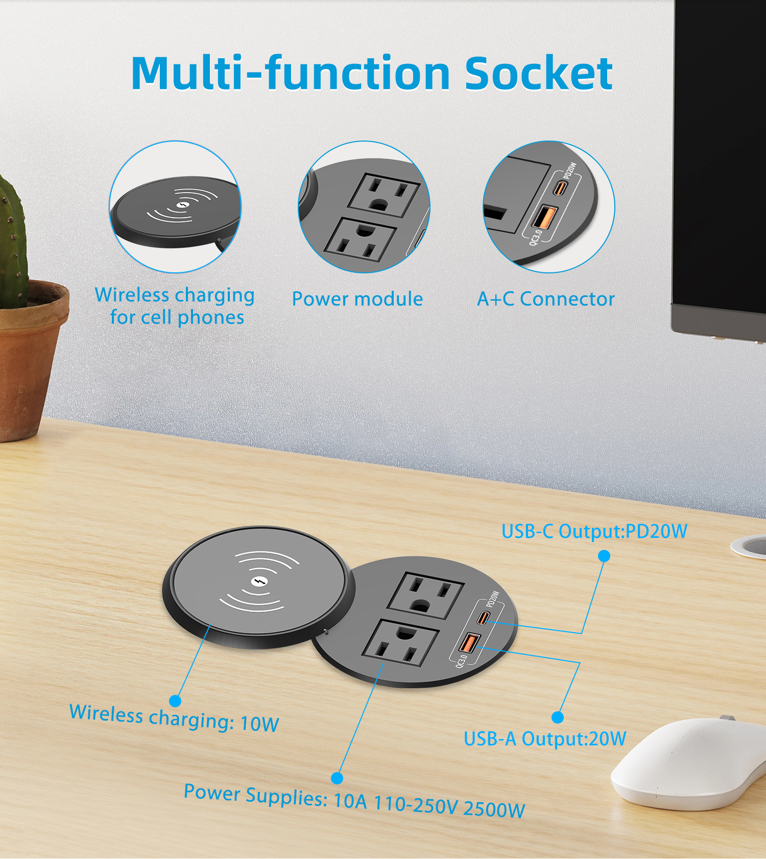 Desktop Power Grommet