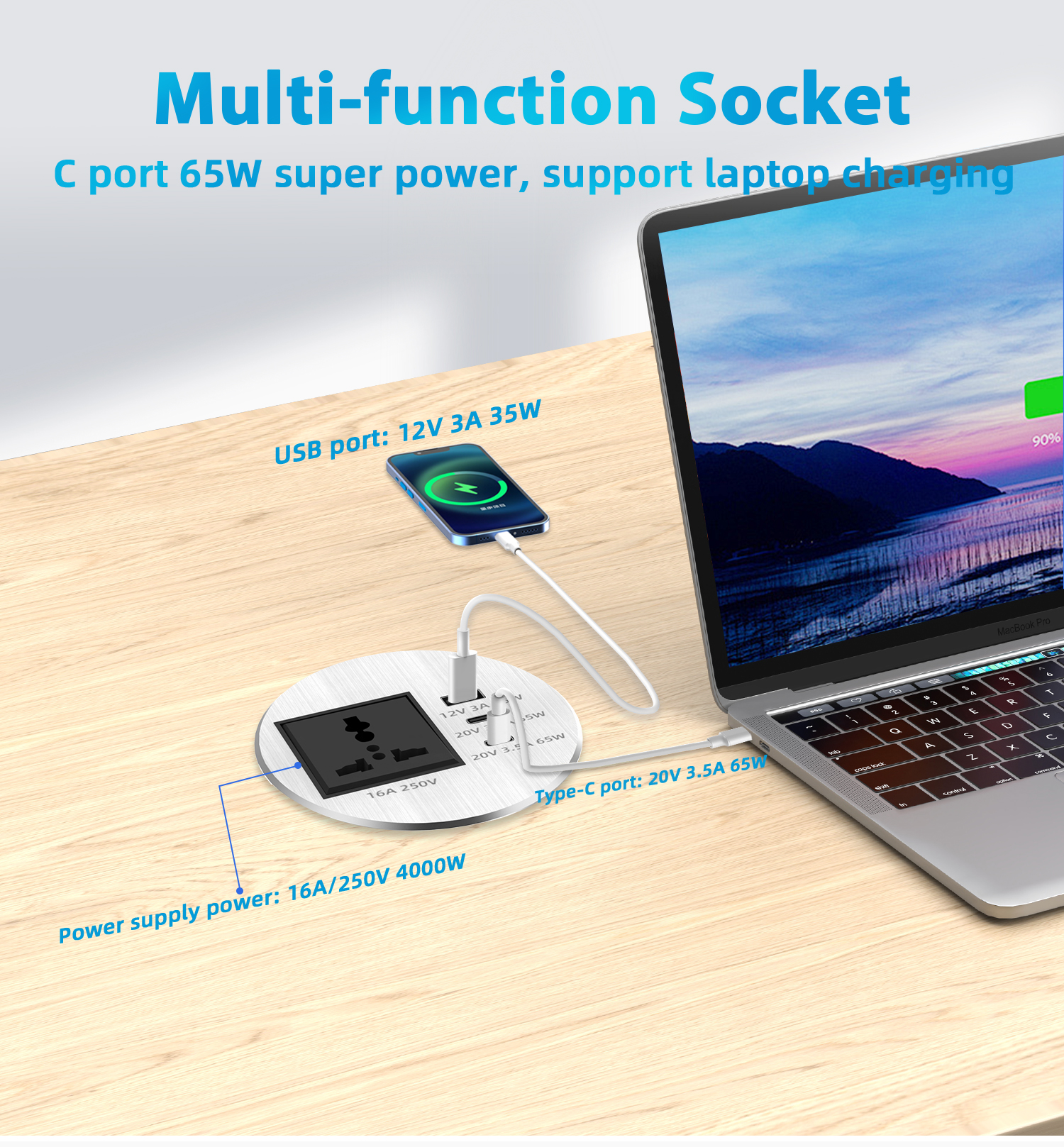 Multi-plug Desktop Socket
