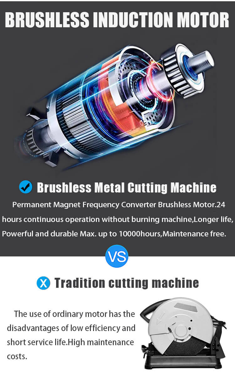 Compared with traditional motor, our brushless heavy metal cutting saw motor's advantages