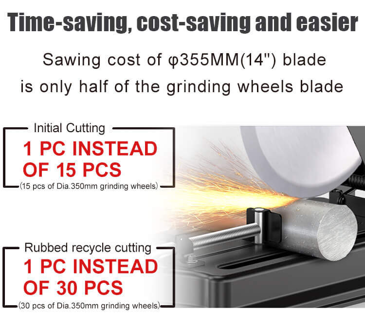 If you ues our brushless heavy metal cutting saw, you can get time-saving,cost-saving and easier