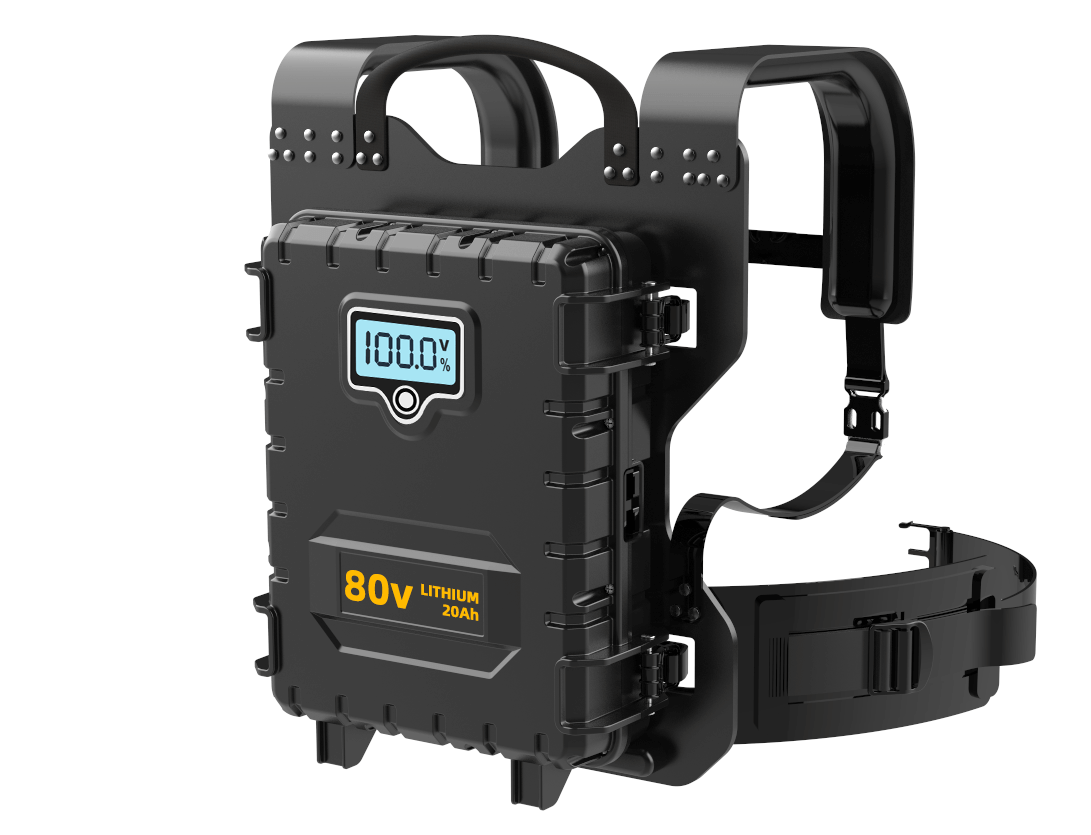 Backpack battery ring saw