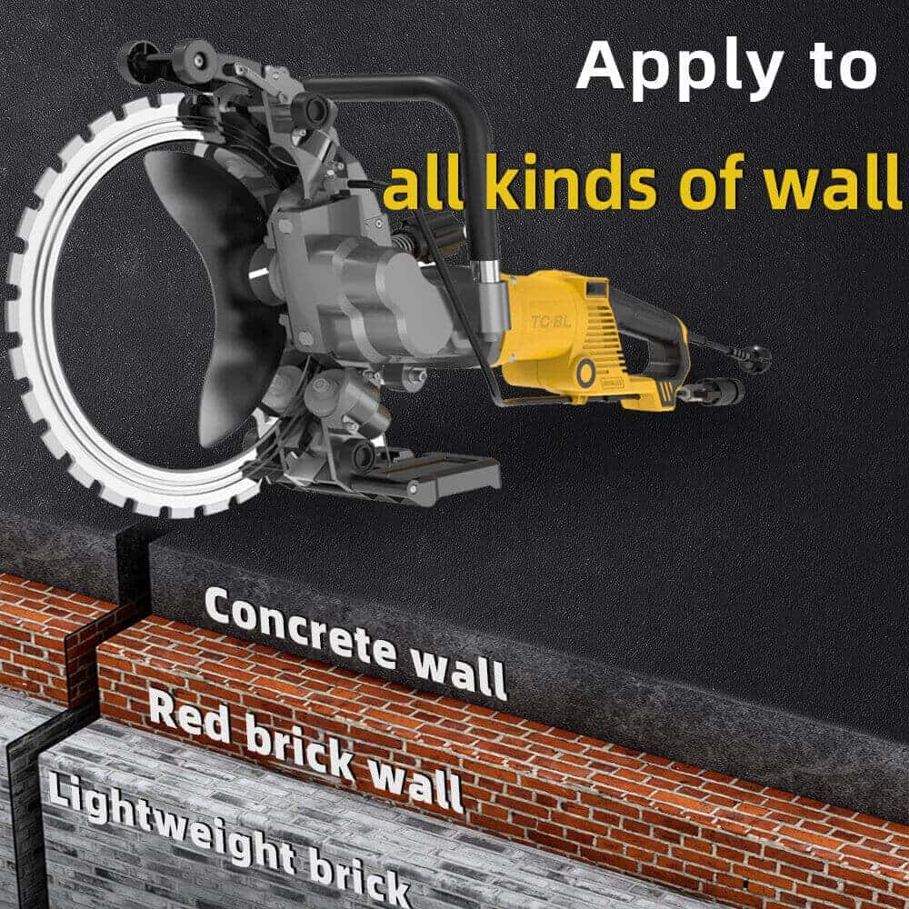 High frequency ring saw manufacturer | TCBL