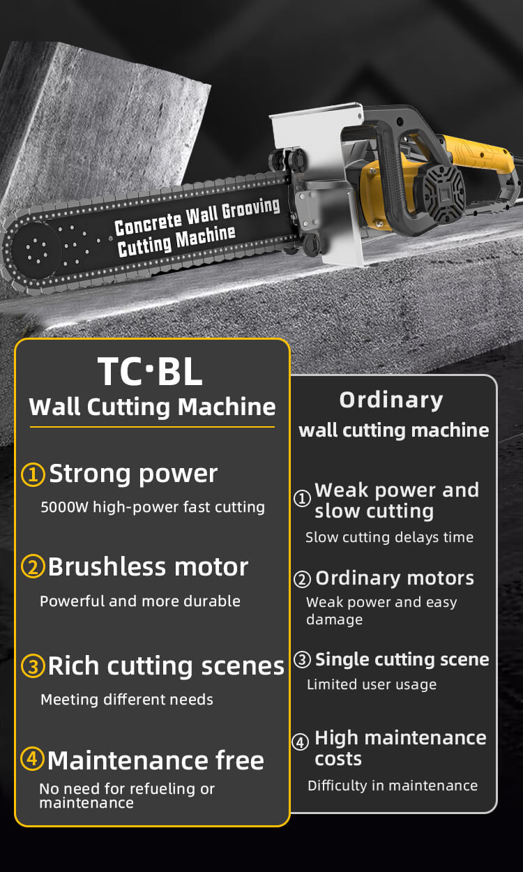 Compared with ordinary wall cuting machine, our concrete chain saw have four advantages ,with strong power,brushless motor, rich cutting scenes,maintenance free