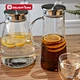 heat resistant borosilicate glass