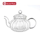 tea glass teapot