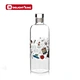 glass water bottle lid