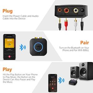 Rechargeable Bluetooth 5.0 Audio Receiver for Stereo Speakers, RCA Wireless Audio Adapter APTX LL