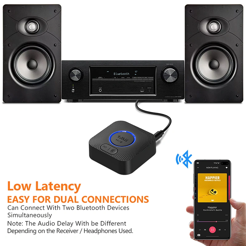 Rechargeable Bluetooth 5.0 Audio Receiver for Stereo Speakers, RCA Wireless Audio Adapter APTX LL