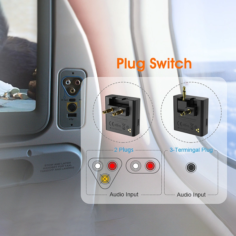 1Mii Bluetooth 5.0 Airplane Audio Transmitter with aptX HD/LL, Bluetooth Audio Adapter with Charging Cabin