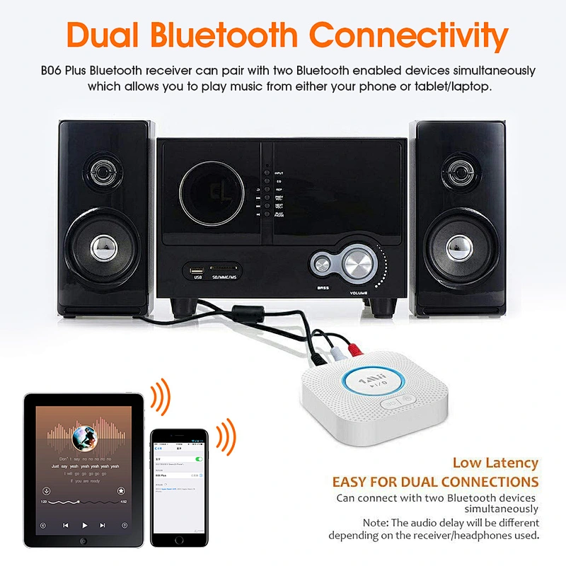 1Mii B06+ HiFi Wireless Music Adapter, 3.5mm AUX/RCA Bluetooth Audio Receiver with 3D Surround aptX Low Latency for Speaker