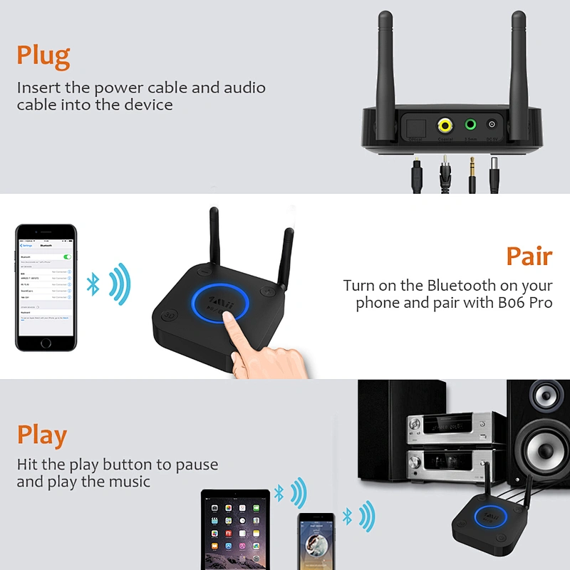 1Mii B06Pro Best Bluetooth Receiver, HiFi Wireless Audio Adapter, Bluetooth 5.0 Receiver with 3D Surround aptX Low Latency Optical RCA AUX 3.5mm Coaxial for Home Stereo System