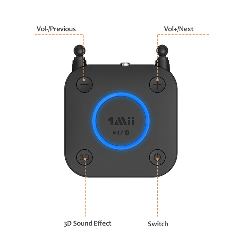 1Mii B06Pro Best Bluetooth Receiver, HiFi Wireless Audio Adapter, Bluetooth 5.0 Receiver with 3D Surround aptX Low Latency Optical RCA AUX 3.5mm Coaxial for Home Stereo System