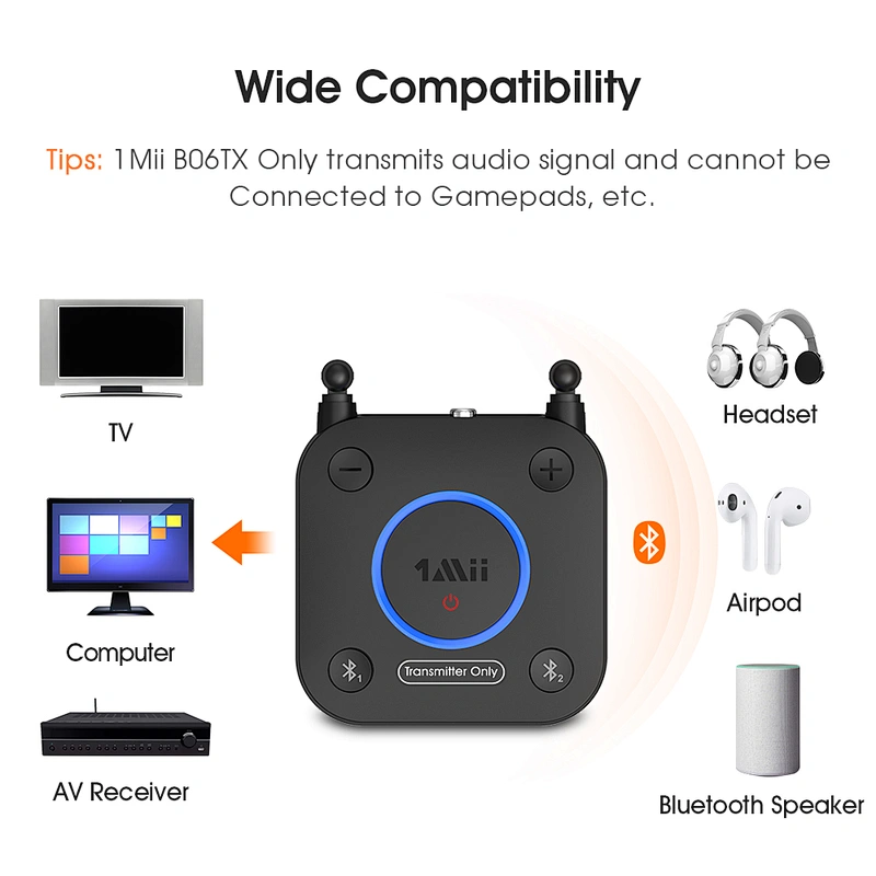 aptX HD/LL Bluetooth Audio Transmitter for TV, Optical Coax AUX/RCA Audio Adapter