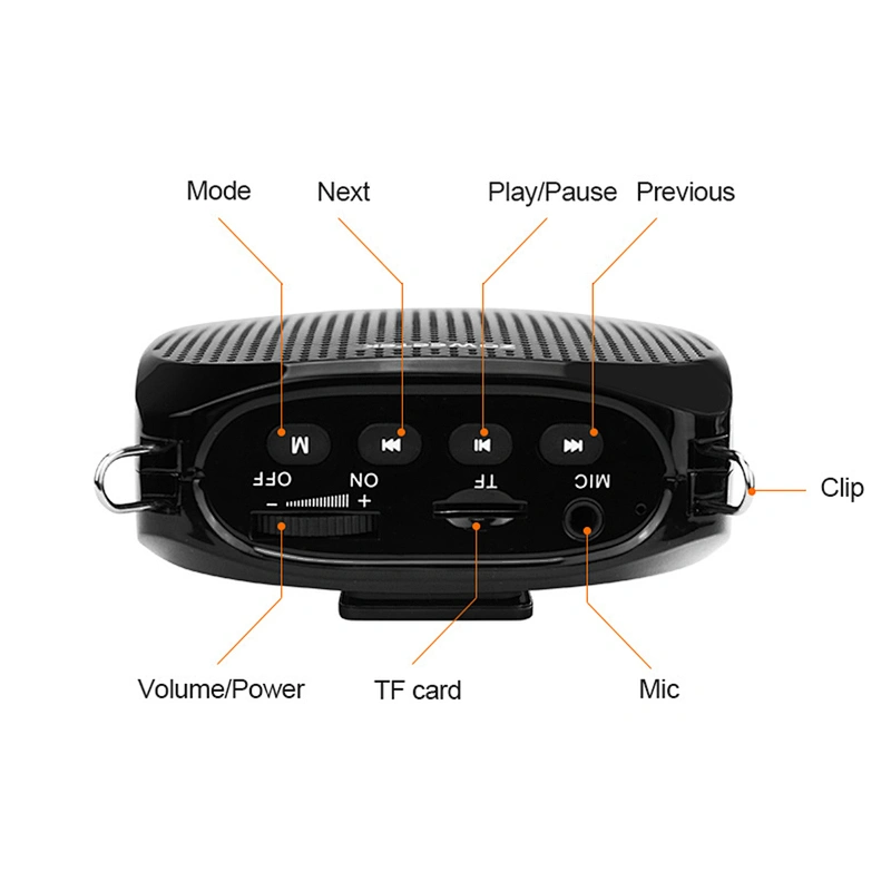 ZOWEETEK ZW-Z258 Portable Voice Amplifier with Wired Microphone 10W Rechargeable Mini Amplifier for Teacher, Tour Guide