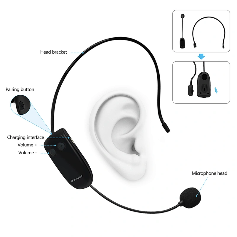ZOWEETEK H6 Bluetooth Voice Amplifier with UHF Microphone, Rechargeable Wireless Bluetooth Speaker