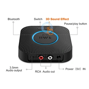 1Mii B06+ HiFi Wireless Music Adapter, 3.5mm AUX/RCA Bluetooth Audio Receiver with 3D Surround aptX Low Latency for Speaker